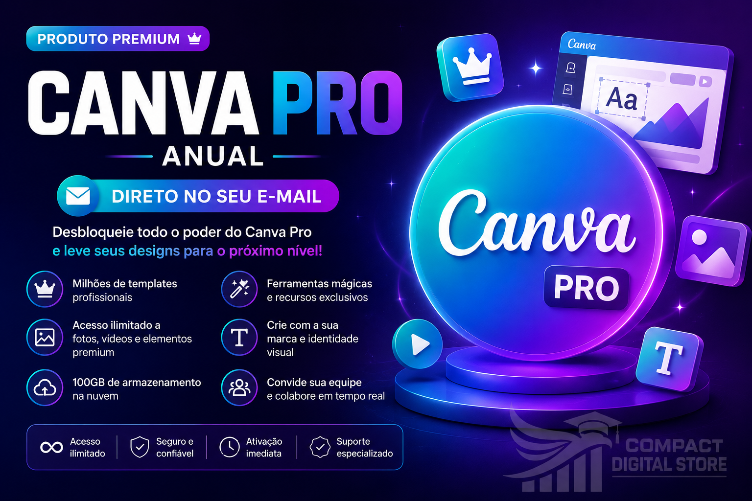 Canva Pro Direto no Seu E-mail